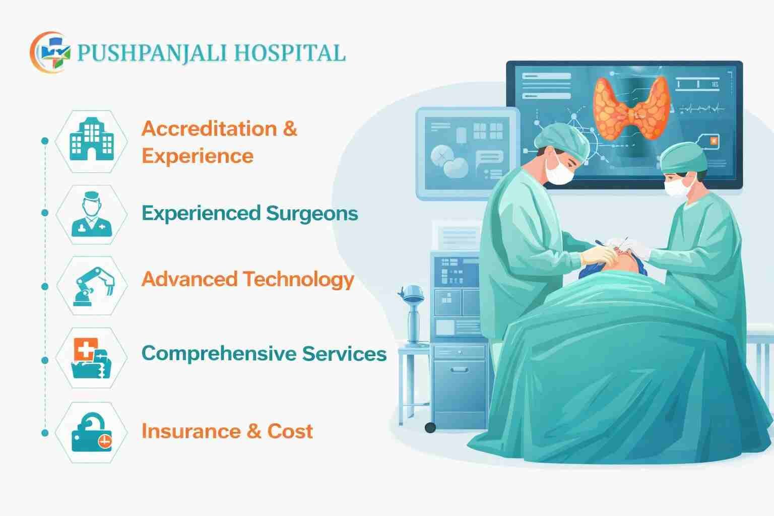 How to Choose the Best Thyroid Surgery Hospital for Safe & Advanced Care