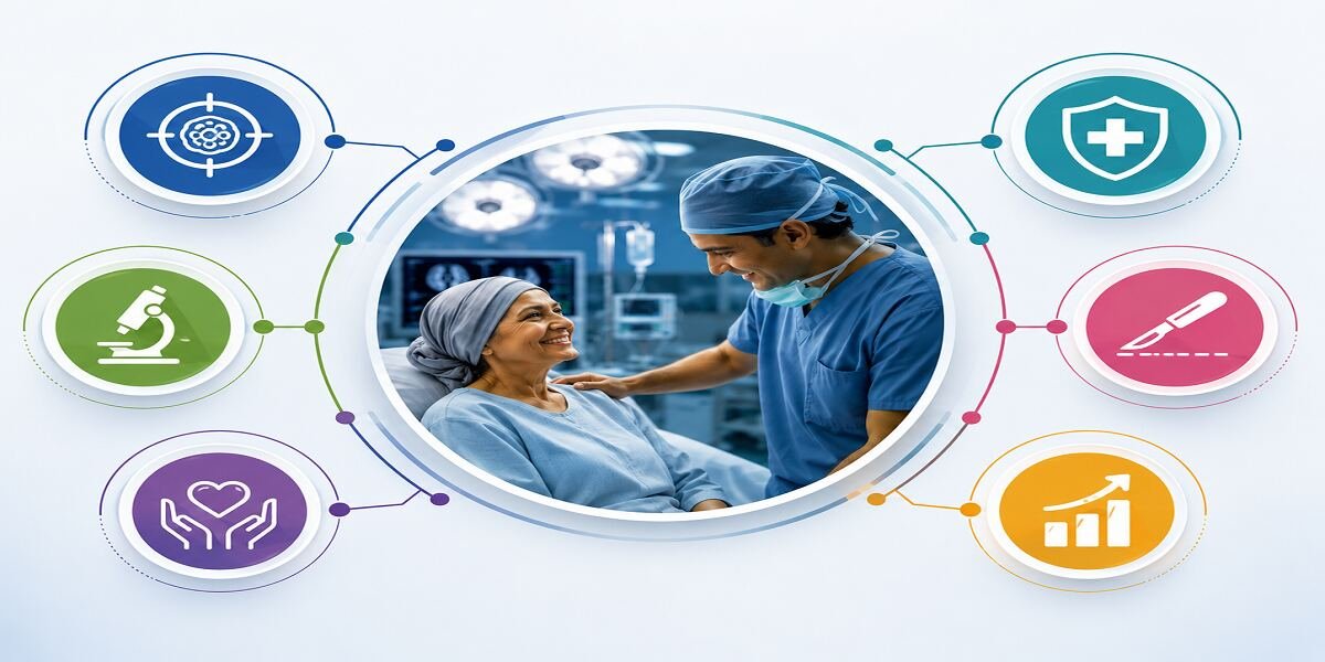 Benefits of Advanced Cancer Treatment and Surgical Care