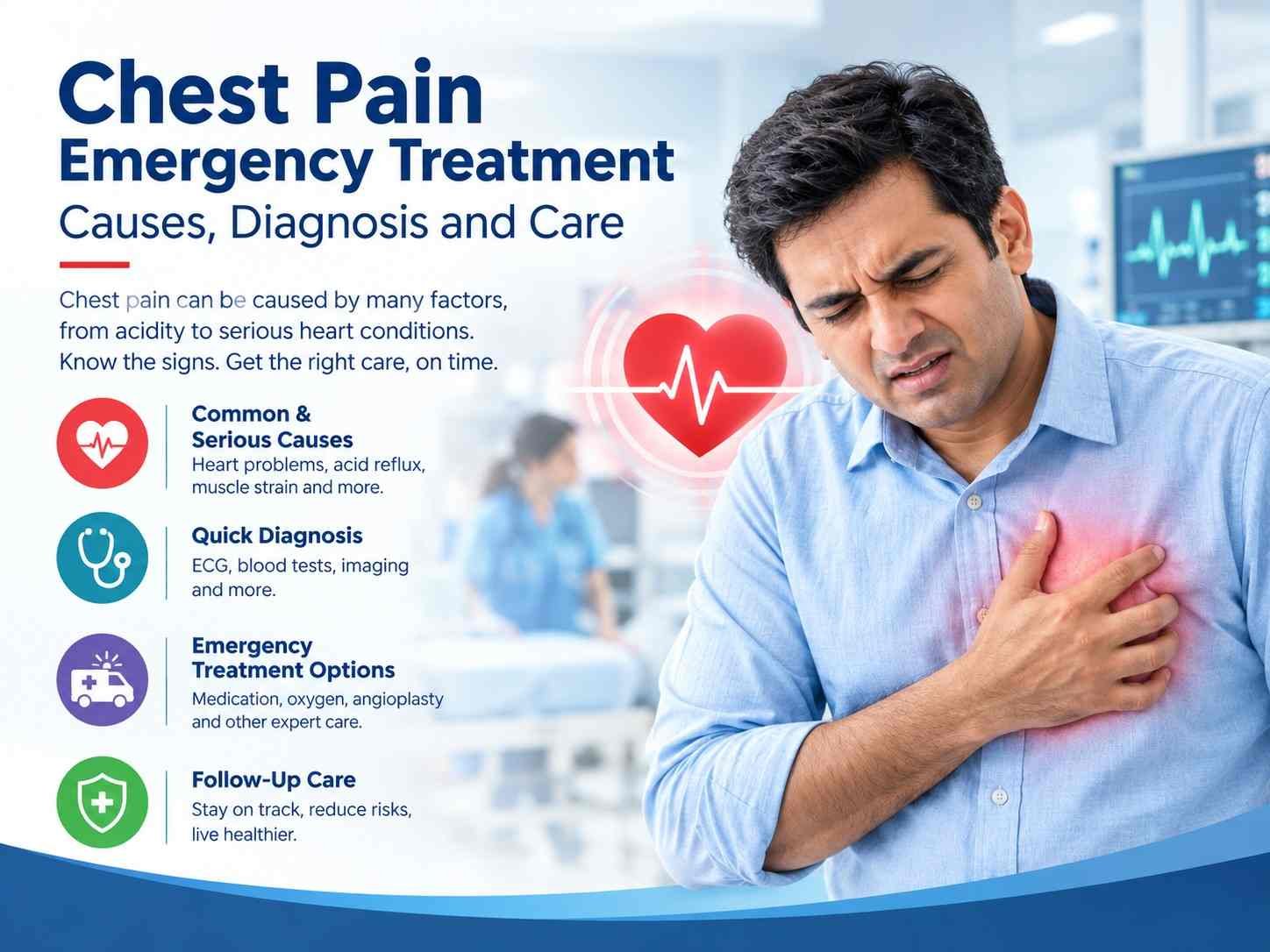 Chest Pain Emergency Treatment: Causes, Diagnosis and Care